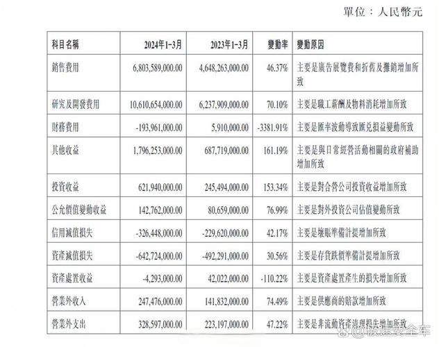 比亚迪 以技术执念驱动能源变革