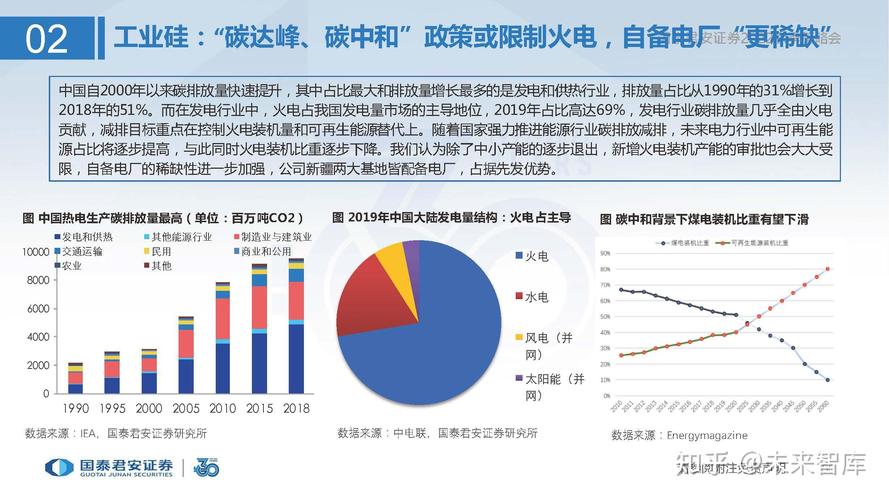 基础化工行业研究与策略:新能源化工价值重塑仍在途